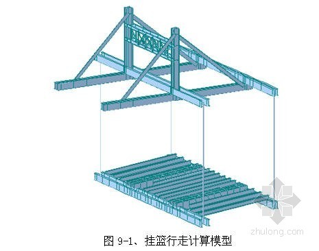 三角斜拉带式挂篮资料下载-厦蓉高速某大桥挂篮施工技术方案（中交）