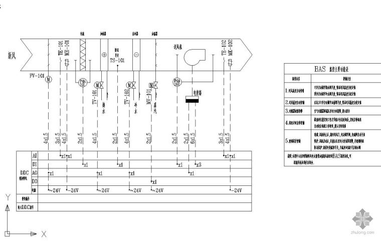 新风机控制系统cad设计资料下载-BAS新风机组监控系统图