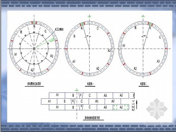 盾构机选型PPT资料下载-盾构机管片选型技术