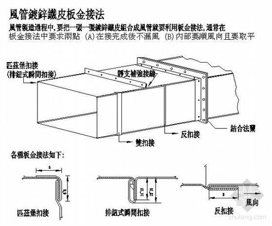 某环保空调室内布置图-2