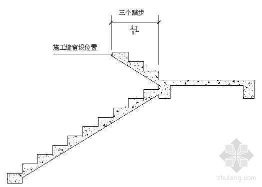 框架柱水平施工缝留设资料下载-楼梯施工缝留设位置示意图