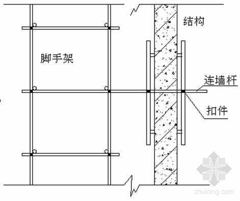 双排外脚手架设计资料下载-湖北省某高层建筑（18层）脚手架施工方案（双排外脚手架、悬挑式卸料平台）