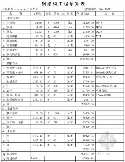 钢结构厂房造价预算表2021资料下载-钢结构厂房预算表