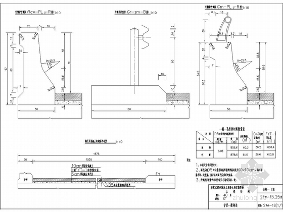 装配式部分预应力混凝土连续箱梁桥上部构造通用图（40米，正交）-护栏一般构造