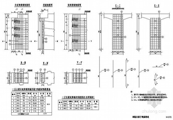 连续梁封端资料下载-预应力混凝土T形连续梁桥上部封锚及锚下钢筋构造节点详图设计