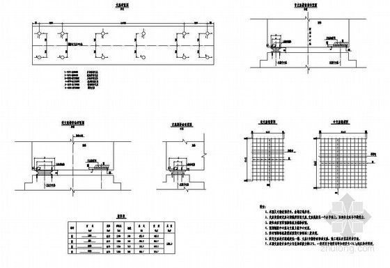(32+3x48+32)m双线连续梁支座安装节点详图设计