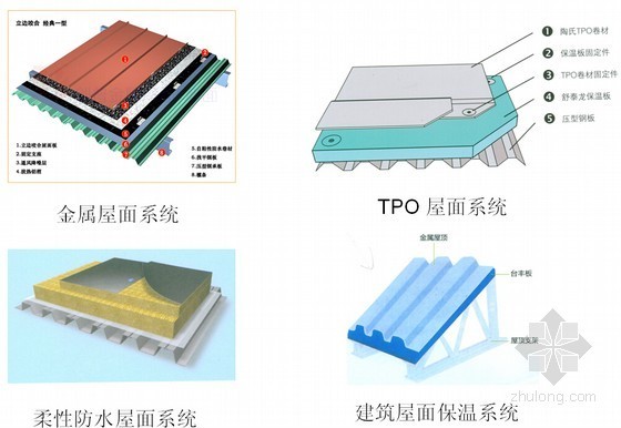 实木楼梯图片大全资料下载-建筑工程常用装饰装修材料图册大全（29大类 大量图片）