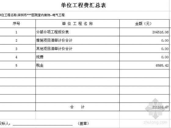 医院安装清单资料下载-深圳某医院安装工程预算清单