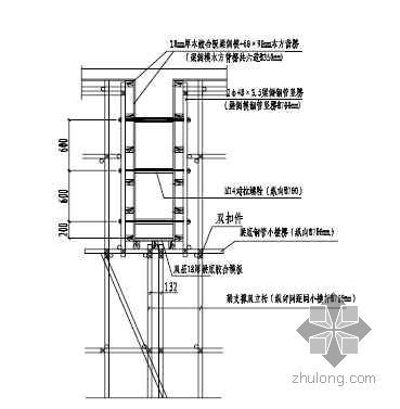 地下室外墙木胶合板模板资料下载-胶合板模板工程设计计算书