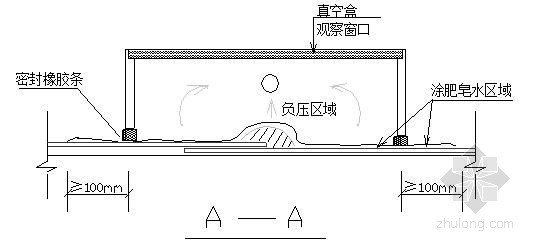 HDPE土工膜及土工布施工工艺- 