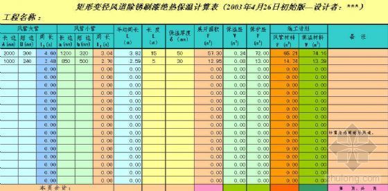 设计制造工作量资料下载-管道安装工程预算工作量计算软件