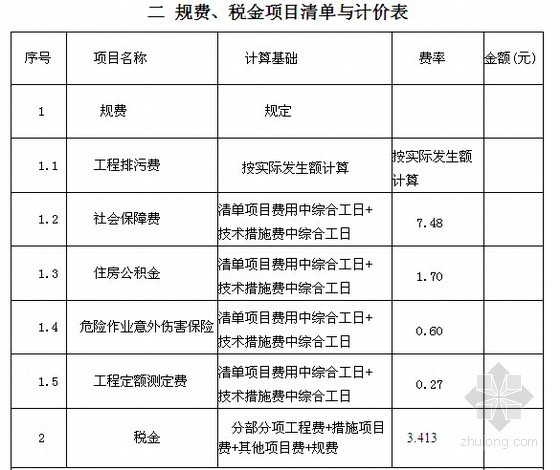 [毕业设计]河南某住宅楼土建工程计量与计价编制实例(含图纸)-规费、税金项目清单与计价表 