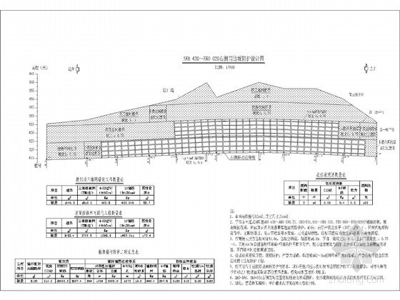 高速公路边坡防护图纸资料下载-[四川]高速公路高边坡防护设计图