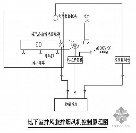 [长沙]商务中心暖通空调设计施工图-图7