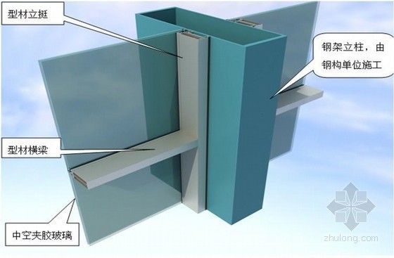玻璃幕墙龙骨连接节点资料下载-[山东]音乐厅幕墙施工组织设计（玻璃幕墙、铝板幕墙）