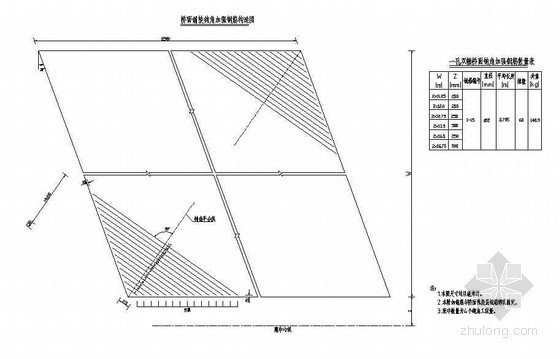 钝角加强钢筋讲解路桥资料下载-简支板桥面铺装钝角加强钢筋构造节点详图设计