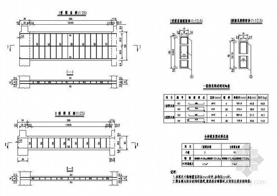拱桥横系梁资料下载-预应力桥横系梁钢筋布置节点详图设计