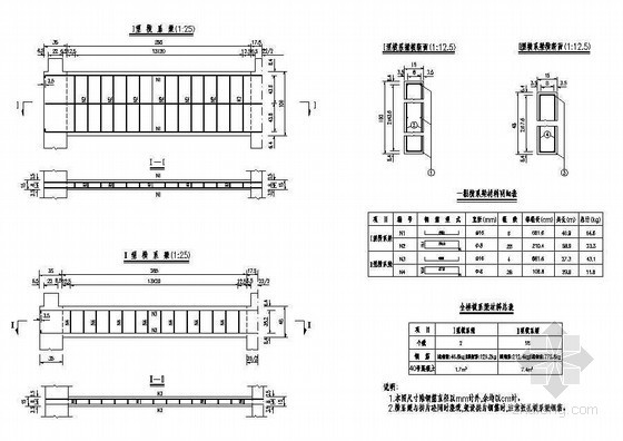 铝合金门窗系节点资料下载-预应力桥横系梁钢筋布置节点详图设计