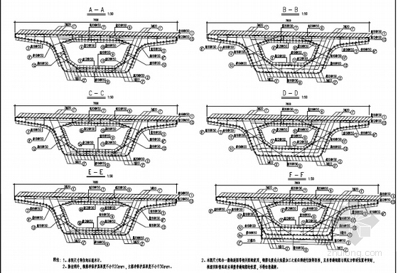 [河南]含BRT通道钢箱梁简支梁预应力连续梁城市快速高架通道工程设计图1858页-连续梁钢筋构造图