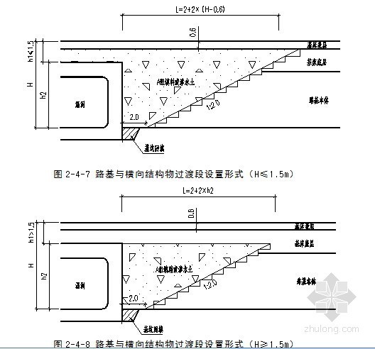 [四川]粉细砂层隧道挂篮悬浇梁桥特殊路基35km铁路实施性施工组织设计463页-过渡段设置形式 