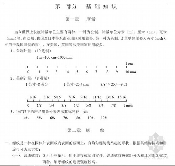 基础的种类资料下载-螺栓等标准件分类及规格基础知识汇编