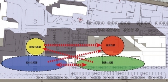 [内蒙古]22层医院门诊楼建筑设计方案文本-医院门诊楼分析图