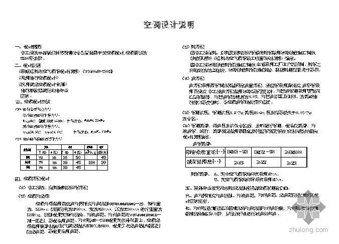 科研综合楼建筑方案资料下载-某科研综合楼空调工程毕业设计