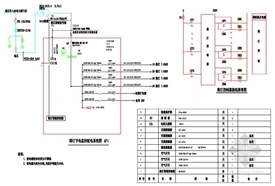 一级公路照明工程施工方案资料下载-一级公路照明工程配电系统设计套图