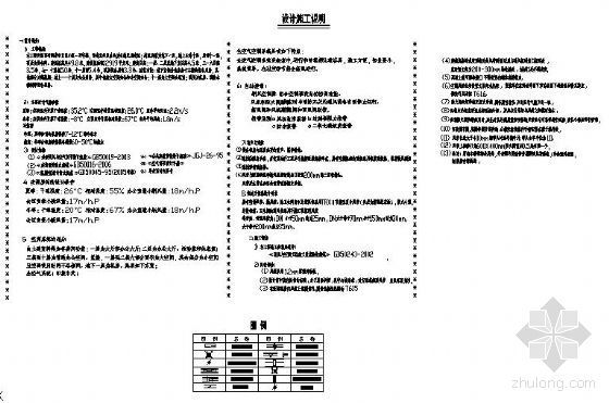 空调工程毕业设计全套图纸资料下载-西安市某小区办公楼空调工程毕业设计图纸