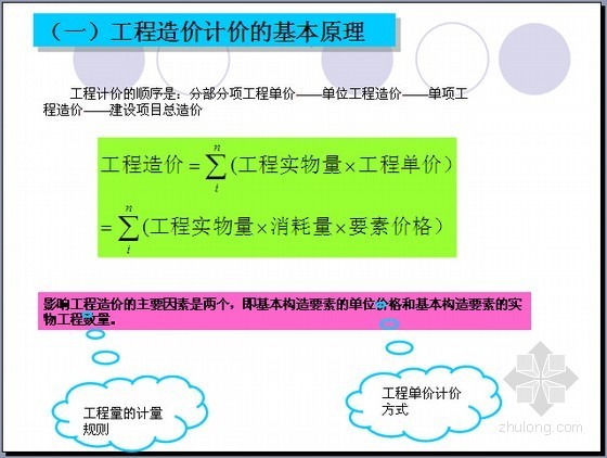 工程造价清单案例资料下载-基于清单计价方式的工程造价价款管理与应用案例研究(名师解析 261页)