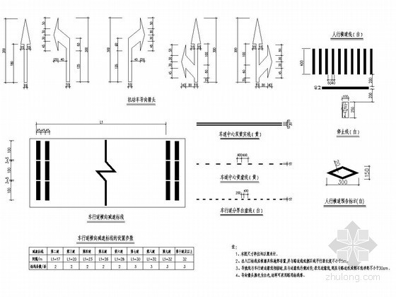 市政道路交通安全技术交底资料下载-市政道路交通标线大样图