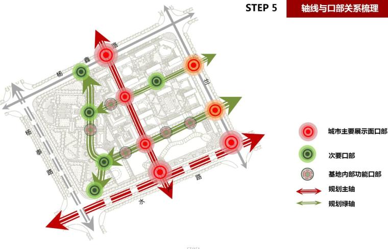 [上海]欧陆风格居住区建筑方案文本（JPG+153页）-轴线与口部关系