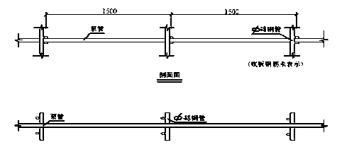 北京数据中心投标施工组织设计_3