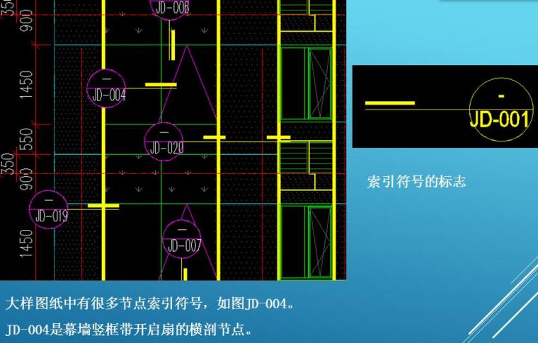 建筑工程幕墙图纸识读培训PPT（48页）-大样图