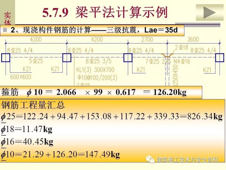 土建工程施工图预算的编制（钢筋工程）_79