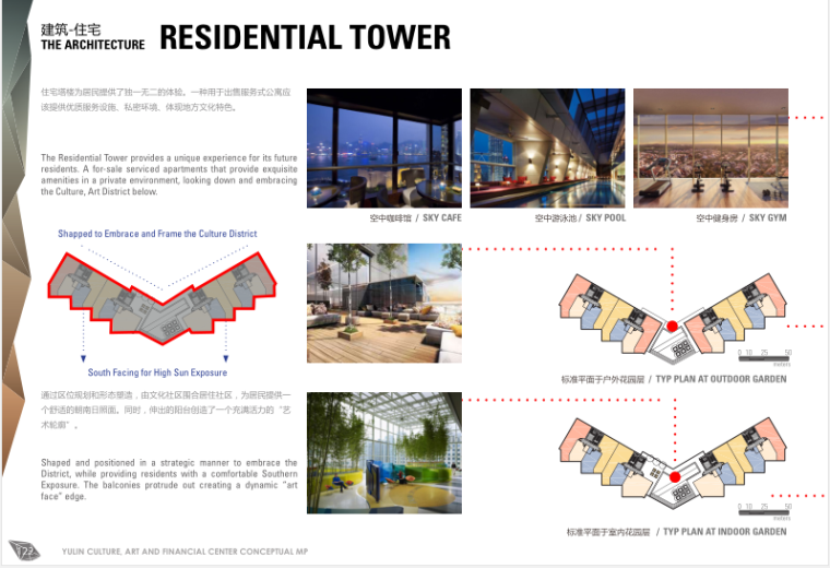 RTKL-陕西榆林文化艺术金融中心概念性规划设计方案文本（PDF+126P)-建筑概念-住宅