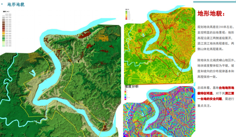 [四川]广安市中心城区滨江两岸城市景观设计 B-3 地形设计