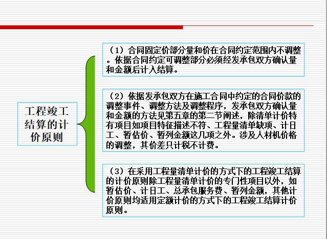 工程竣工结算与竣工决算-竣工结算计价原则