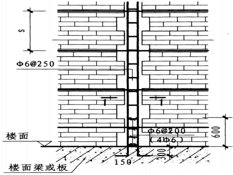 甘肃知名酒店3#楼填充墙砌体施工方案-构造柱马牙槎