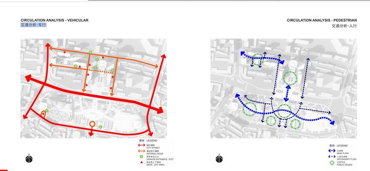 [广东]某广场商业建筑项目总体概念方案文本（PDF+104）-交通分析-车行