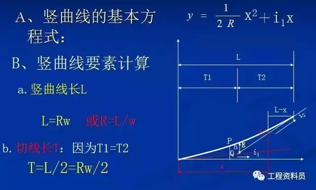 市政工程施工图识读基本知识_17