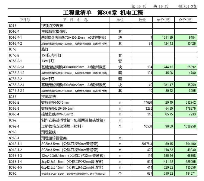 工程量清单预算表-6、机电工程