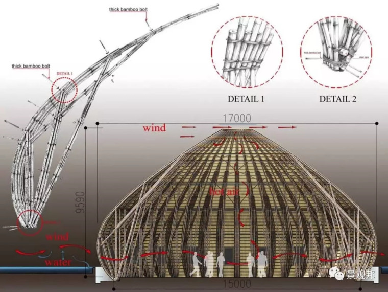 最会用竹子的绿色建筑师，没有之一_24