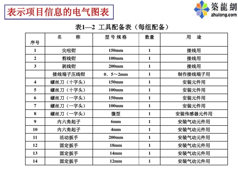 干货|常用的电气符号-22.jpg