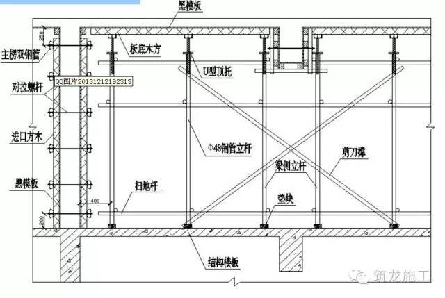 卫生间降板吊模施工方法资料下载-模板施工作业指导书，比比看跟你们家做法一样吗？