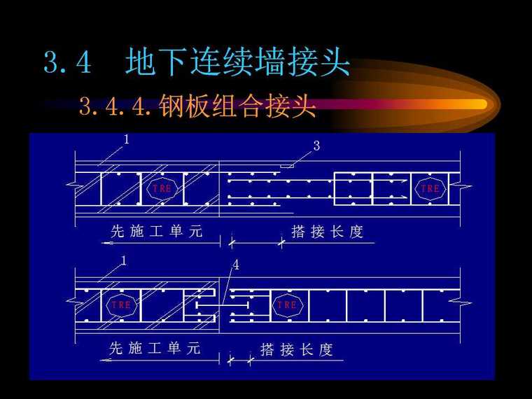 地下连续墙及 逆作法施工讲义-幻灯片40.jpg