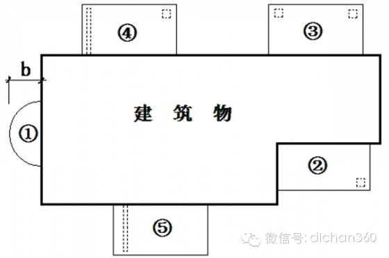 偷面积必学，逐条解读新建筑面积计算规则（上）_29