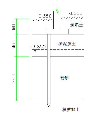 桩基础课程设计-计算书Word版（共62页）_2