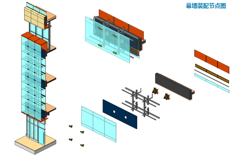 数字化装配建筑工艺设计与仿真与BIM技术的结合_3