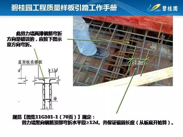 碧桂园工程质量样板引路工作手册_16